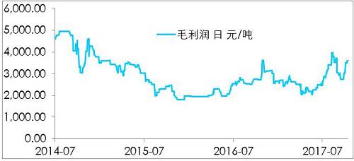 鎳開(kāi)盤(pán)漲停，是新起點(diǎn)，還是成果收割？