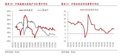 【月度報告-鎳】需求擔(dān)憂漸弱，鎳價先抑后揚