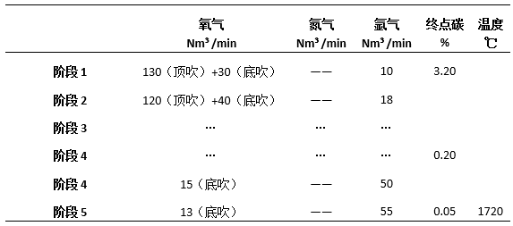 201不銹鋼,無(wú)錫不銹鋼,304不銹鋼板,201不銹鋼板,202不銹鋼板,無(wú)錫不銹鋼板