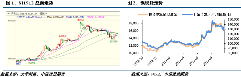 201不銹鋼,無錫不銹鋼,304不銹鋼板,201不銹鋼板,202不銹鋼板,無錫不銹鋼板