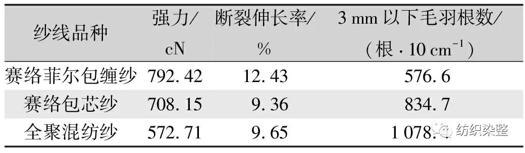 無(wú)錫不銹鋼板價(jià)格,201不銹鋼,無(wú)錫不銹鋼,304不銹鋼板,321不銹鋼板,316L不銹鋼板,無(wú)錫不銹鋼板