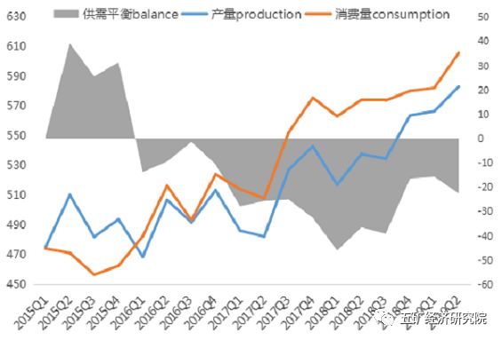 無錫不銹鋼板價(jià)格,201不銹鋼,無錫不銹鋼,304不銹鋼板,321不銹鋼板,316L不銹鋼板,無錫不銹鋼板