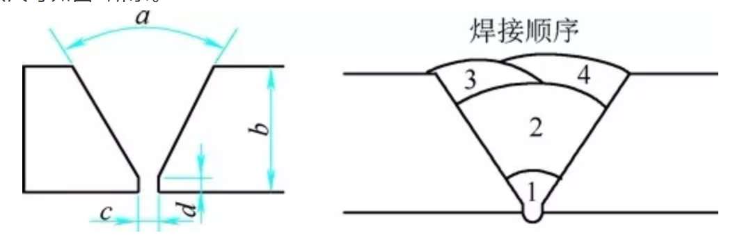 雙相不銹鋼板,2205不銹鋼,2507不銹鋼板,2205雙相不銹鋼,2507雙相不銹鋼板