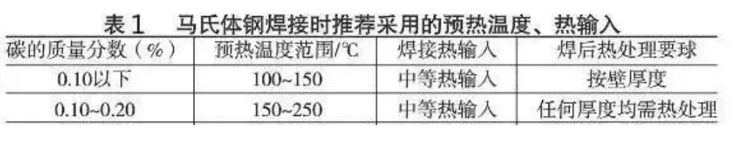 無錫不銹鋼板價(jià)格,201不銹鋼,無錫不銹鋼,304不銹鋼板,321不銹鋼板,316L不銹鋼板,無錫不銹鋼板