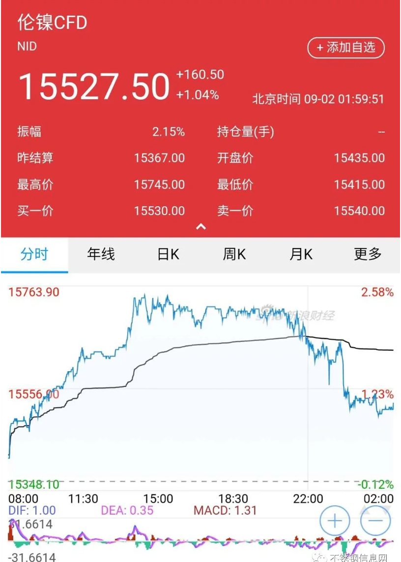 無錫不銹鋼板價(jià)格,201不銹鋼,無錫不銹鋼,304不銹鋼板,321不銹鋼板,316L不銹鋼板,無錫不銹鋼板