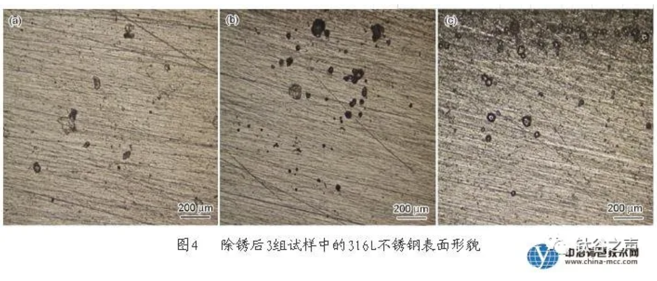 無(wú)錫不銹鋼板價(jià)格,201不銹鋼,無(wú)錫不銹鋼,304不銹鋼板,321不銹鋼板,316L不銹鋼板,無(wú)錫不銹鋼板